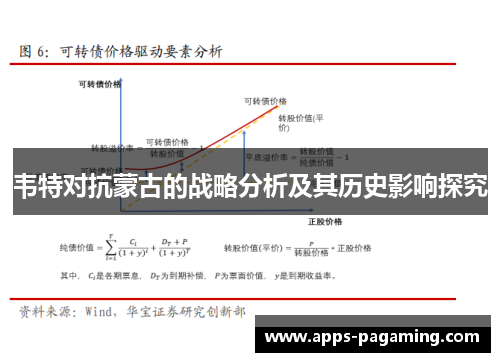 韦特对抗蒙古的战略分析及其历史影响探究 韦特对抗蒙古的战略分析及其历史影响探究