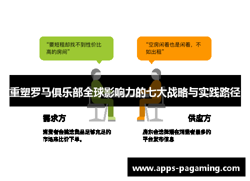 重塑罗马俱乐部全球影响力的七大战略与实践路径 重塑罗马俱乐部全球影响力的七大战略与实践路径