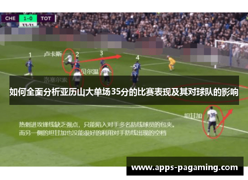 如何全面分析亚历山大单场35分的比赛表现及其对球队的影响