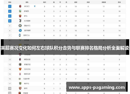 英超赛况变化如何左右球队积分走势与联赛排名格局分析全面解读 英超赛况变化如何左右球队积分走势与联赛排名格局分析全面解读