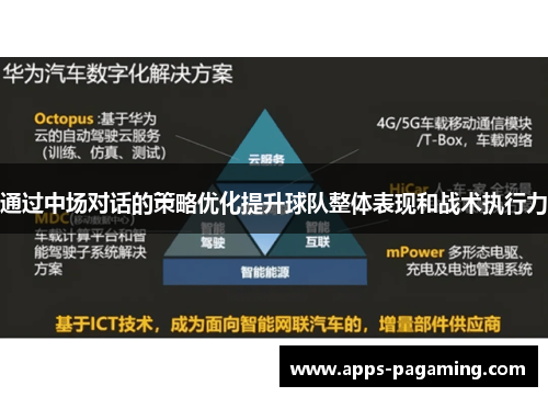 通过中场对话的策略优化提升球队整体表现和战术执行力