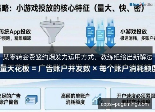 某零转会费签约爆发力运用方式,教练组给出新解法 某零转会费签约爆发力运用方式,教练组给出新解法